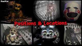 Play as OLD Animatronics!!  Five Nights at Freddy's 2 