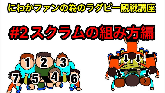 ラグビー スクラム イラスト 無料 最高の壁紙のアイデアcahd