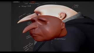 картинка: Zbrush 2019 Бухаю  леплю ДРЮ