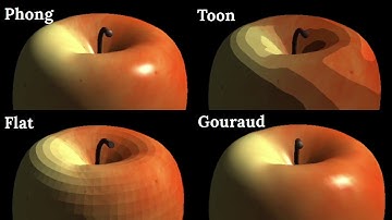 Phong, Gouraud, Flat, and Toon shading in OpenGL