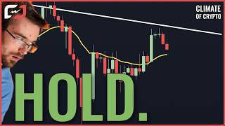 Major Breakout For Bitcoin This Week? This Level Must Break!