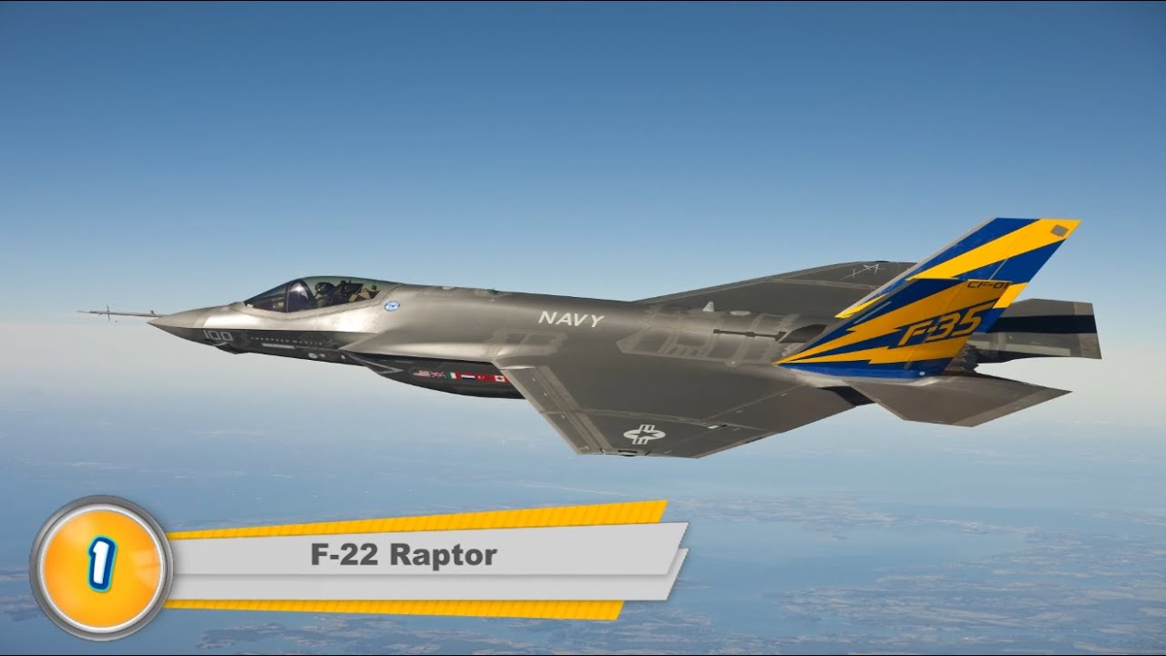 Best fighter jet | Top 10 Jet Fighters in the world 2016