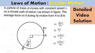 A particle of mass m moves with constant speed v on a circular path of radius r as shown in figure.
