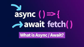 Async / Await in JavaScript