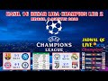 Hasil Liga Champion Tadi Malam 16 Besar Leg 2 ~ Barcelona VS Napoli UEFA Champions League 2020