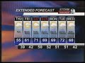 Web Weather 4-3-13