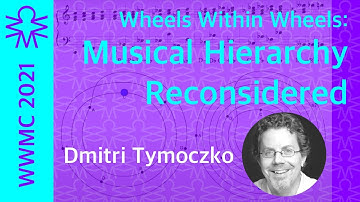 Dmitri Tymoczko – Musical Hierarchy Reconsidered | WWMC 2021