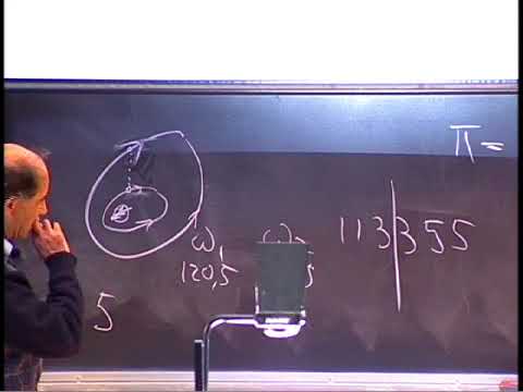 Vladimir Arnold Phase Diagram Car