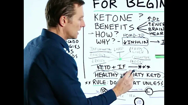 The 6-Hour Eating Window: Unlocking the Power of Intermittent Fasting