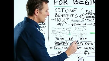 The 6-Hour Eating Window: Unlocking the Power of Intermittent Fasting