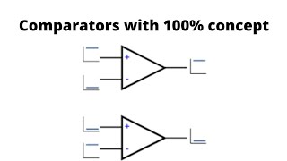 Comparator | Inverting comparator | Non inverting comparator | Operational amplifier comparator