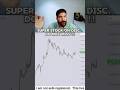this stock is ready for next big upmove ! #shorts #stockstowatch