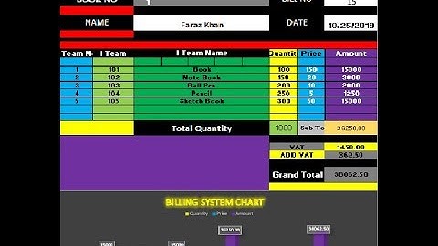 How To Make Simple Billing System Using Excel