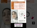 MCP-Based vs. Old Approach: Effortless Integration! #shorts