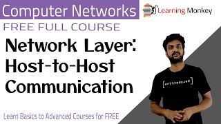 Network Layer Host-To-Host Communication Lesson 94 Computer Networks Learning Monkey