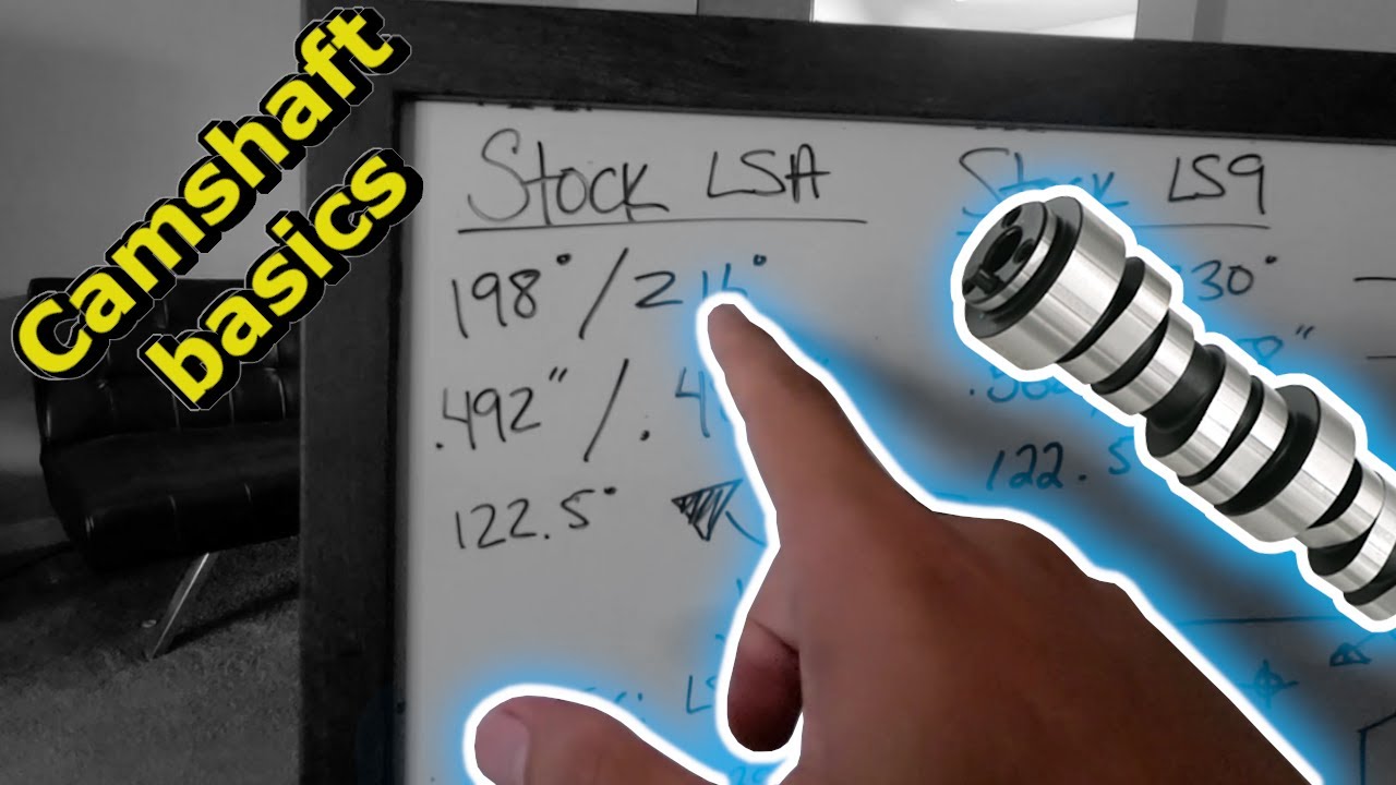 Camshaft basics for dummys! YouTube