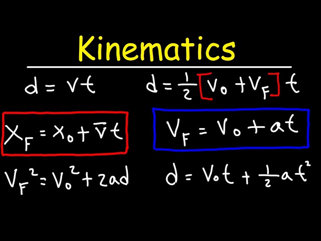Kinematics In One Dimension - Physics class=