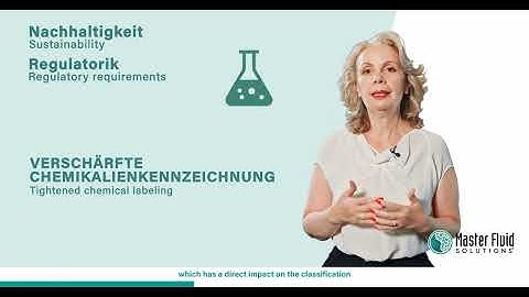 R&D in the Face of Europe