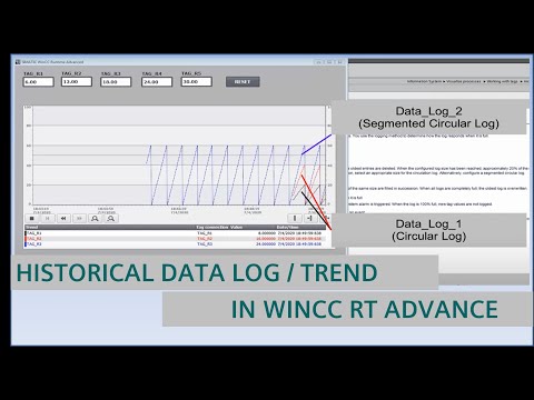 Trend Configuration in WinCC Runtimer Advance TIA Portal V15