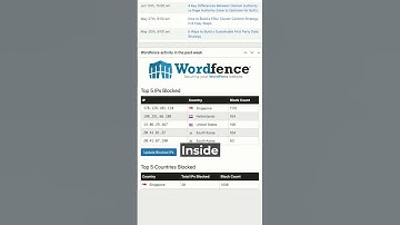 How to Protect Your Ad Spend by blocking countries from your website