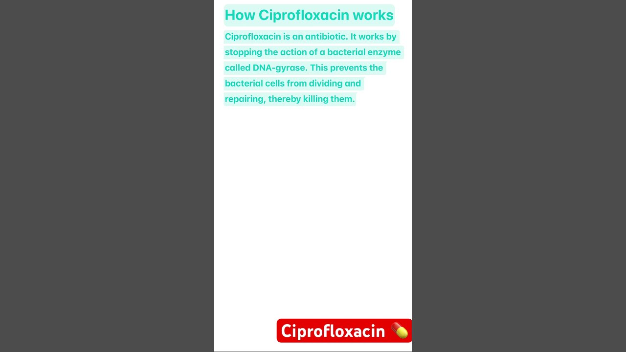 Ciprofloxacin drug #pharmcist #medicine #ciprofloxacin #cipro