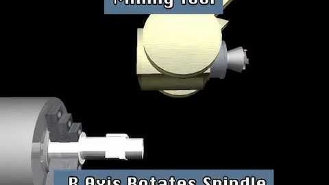 CNC Training from MasterTask: Mastering CNC Lathes Course 1 Lesson 2