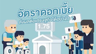 อัตราดอกเบี้ยส่งผลต่อเศรษฐกิจได้อย่างไร?