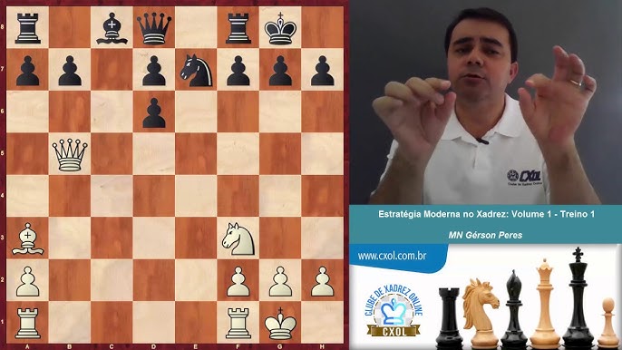 Estratégia moderna do xadrez 