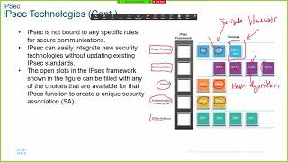Module 8 VPN and IPsec Concepts ( Part 2)