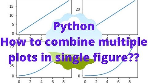 Python: How to plot matrix plot