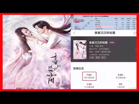 第2集就吻了！楊紫專治低血糖，靈性出演甜虐大劇15分鐘就破億