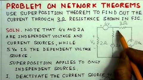 Video Solution to typical Problem on Network Theorems