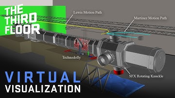 What is Techvis? | Virtual Visualization Series