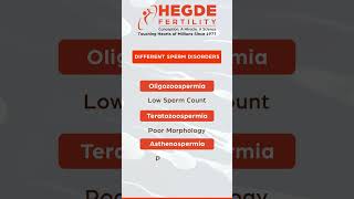 Best Ivf Hospital In Hyderabad  Different Sperm Disorders