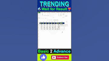 RANK CALCULATE IN EXCEL #exceltips #shorts #exceltricks #excel #exceltutorial #excelformulas