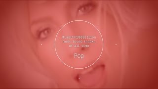 #Lastfm100Billion - Top 10 Pop Tracks Of All Time
