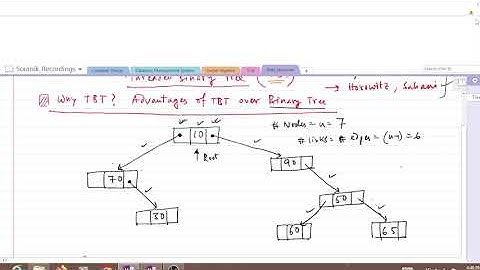 1 Introduction to In-orderly Threaded Binary Tree
