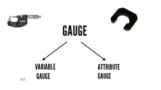 MEASUREMENT SYSTEM ANALYSIS