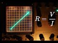 BTB - Ohm's law can fool you