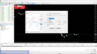 طريقة التداول على ميتاتريدر5 