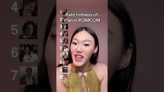 Rank hot male celebrities with sassy Chai