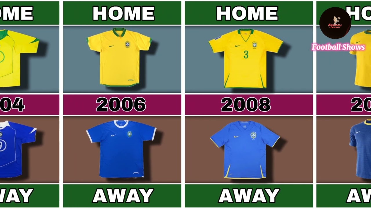 Brazil  Football Home & Away kit (2000-2024)