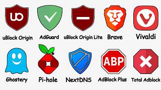 Every Free Ad Blocker You Actually Need in 16 Minutes (2026) screenshot 3