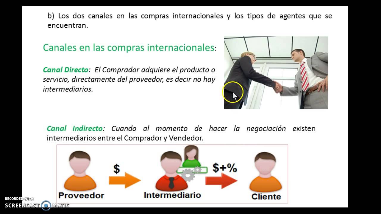 Compras nacionales e internacionales - YouTube
