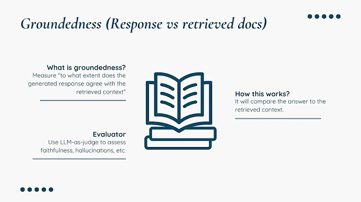 RAG Evaluation with LangSmith – Part 5
