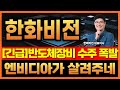 🔔[한화비전] 26년도 상반기까지 미쳤다! 엔비디아가 떠먹여주네요.
