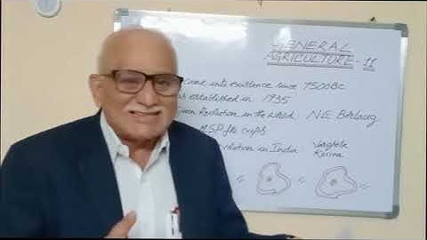 General Agriculture 11   BITS - JRF/SRF/NET/Other Exams