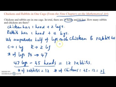 Interesing Ancient Chinese Math--Chickens and Rabbits in the same cage
