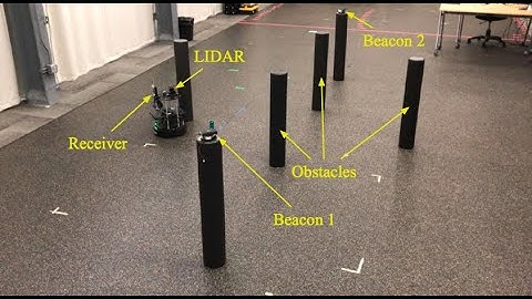 Motivation dynamics for autonomous composition of navigation tasks