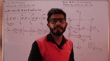 Lect-19 #B.Sc.-Ist Paper-IInd Unit- 1,B.Sc.B.Ed.-Ist Paper-IInd Unit- 1, #Physics Scalar and Vector